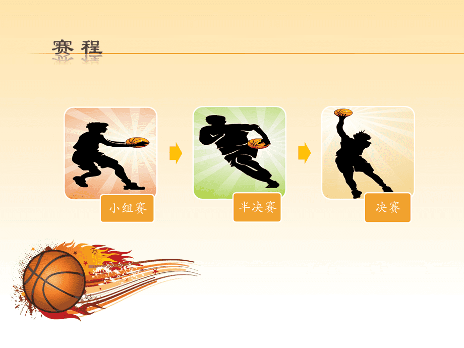 籃球賽策劃案PPT課件(完整版).ppt